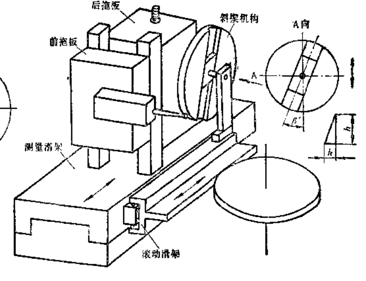 齒輪的精度有的裝置怎樣裝？